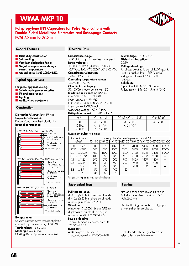 MKP10PCM22502220250VDCROLL185360_3796495.PDF Datasheet