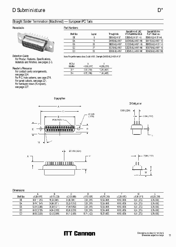 DEX9S-OL2-A191-A197-146_3797180.PDF Datasheet