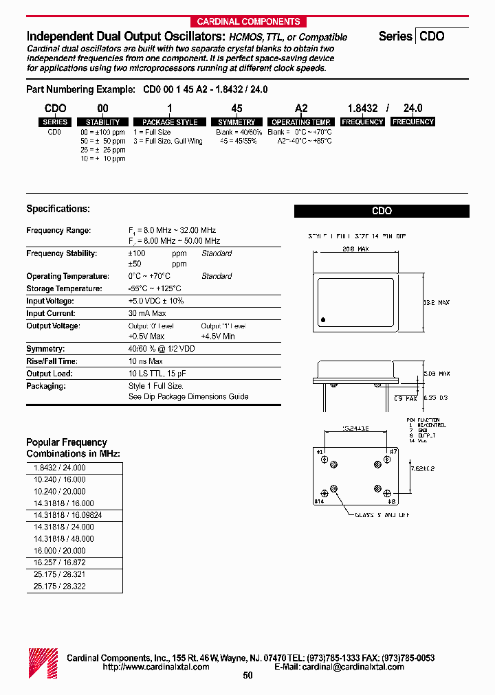 CDO253A2-14318181609824_3797242.PDF Datasheet