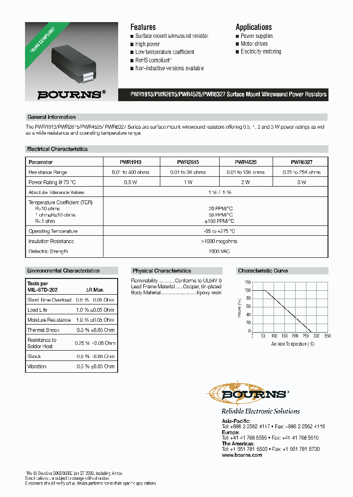 PWR4525W0022OHMJE_3797266.PDF Datasheet