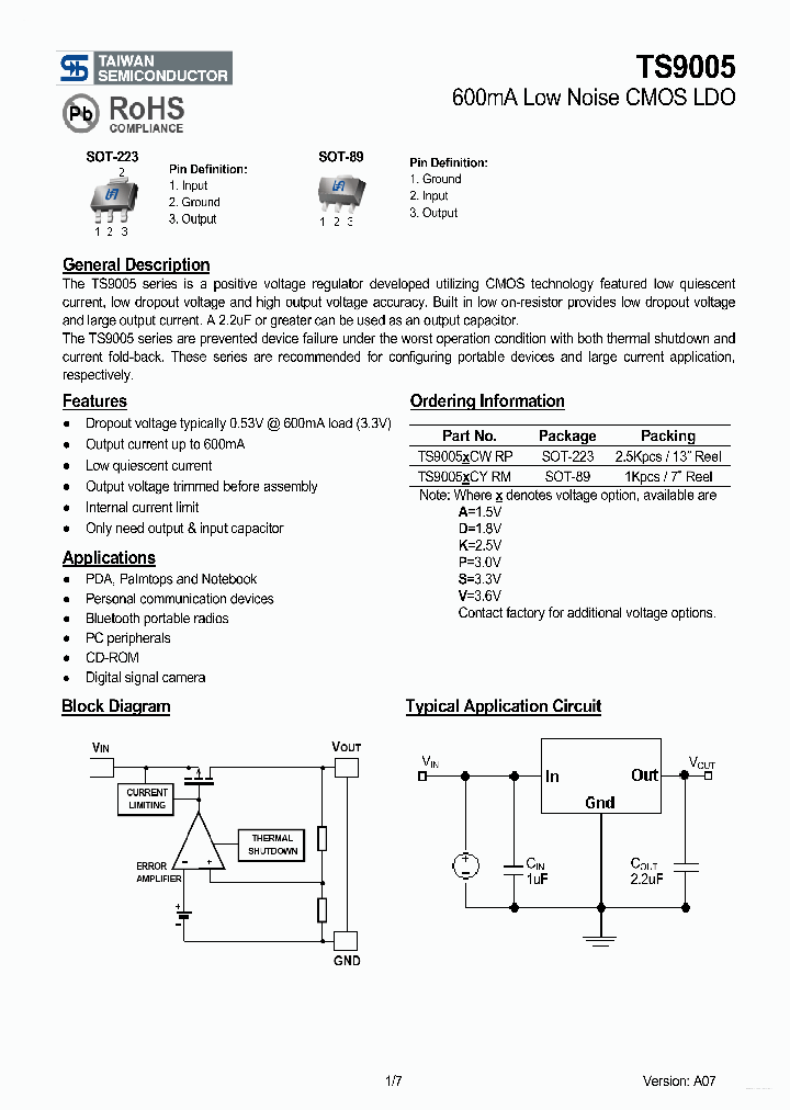 TS9005_4032207.PDF Datasheet