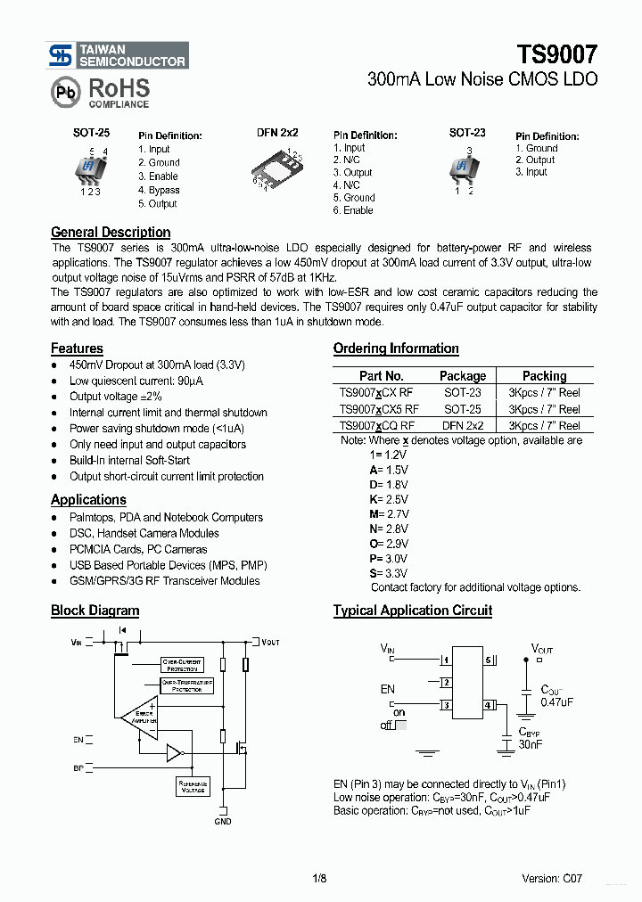 TS9007_4032208.PDF Datasheet