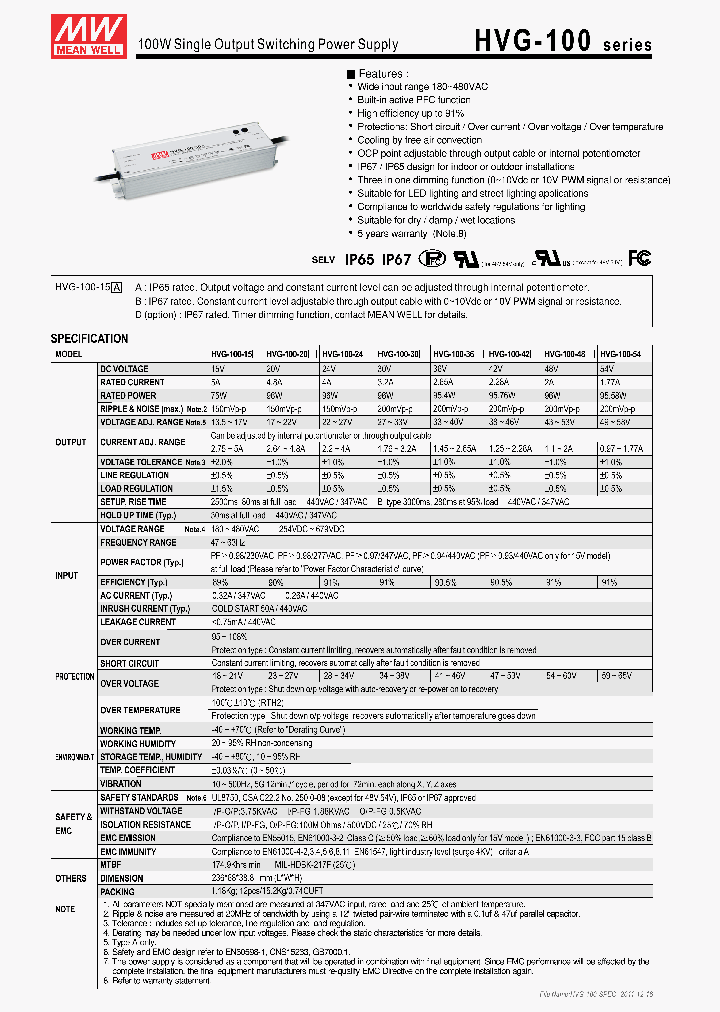 HVG-100_4034286.PDF Datasheet