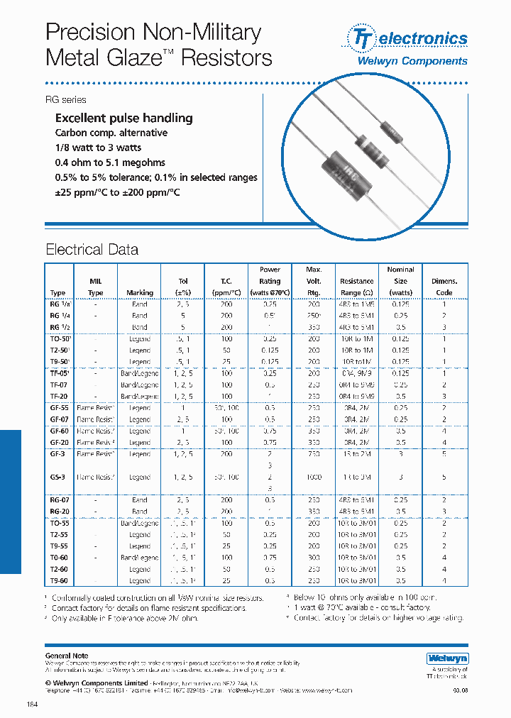 TO50-45R3FI_3798696.PDF Datasheet