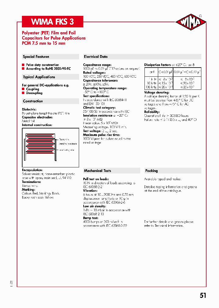 FKS3PCM1501510250VDCROLL185_3798073.PDF Datasheet
