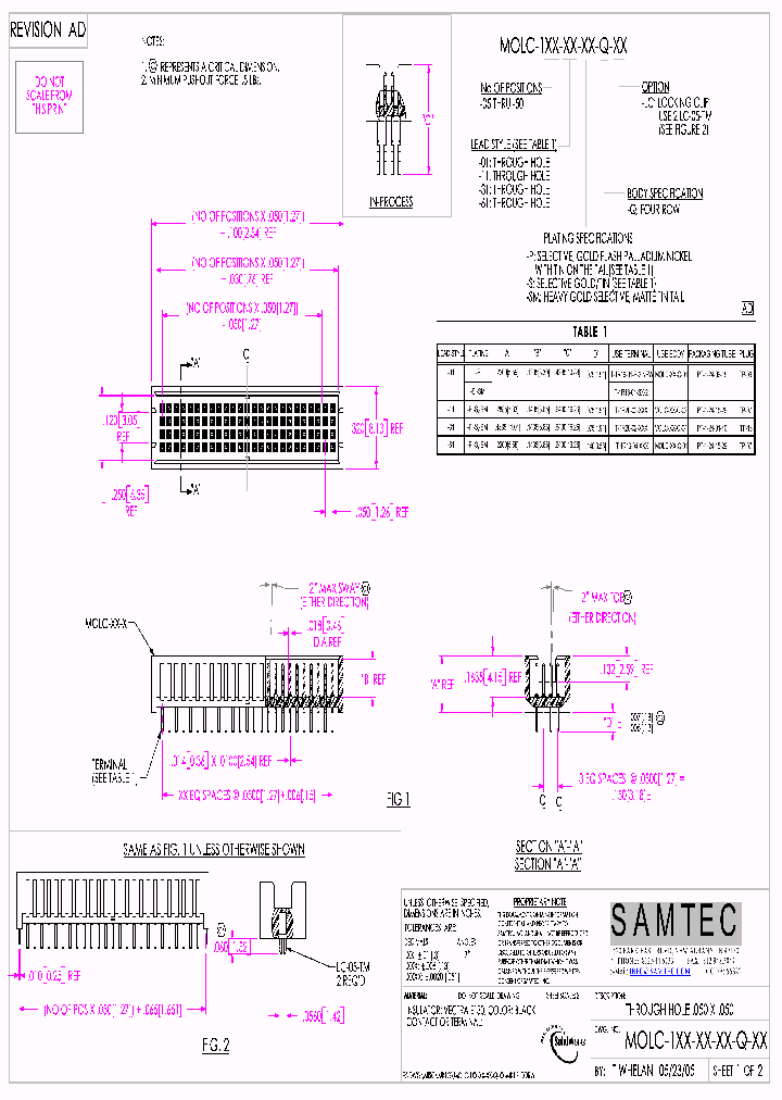 MOLC-1-26-31-P-Q_3800092.PDF Datasheet