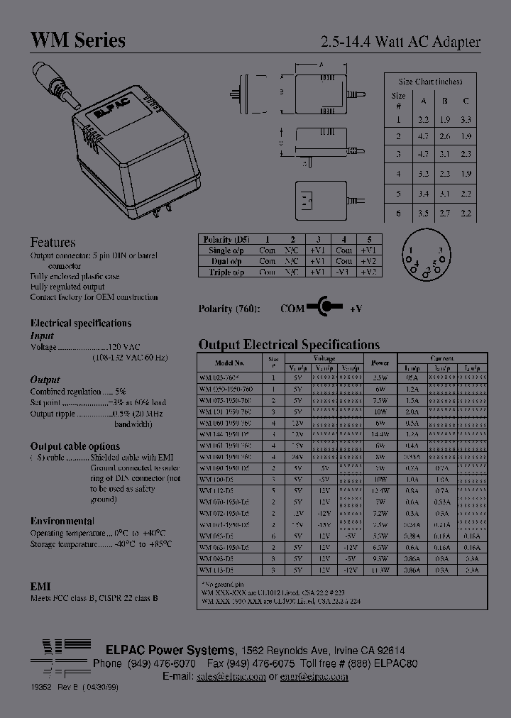 WMO50-1950-760_3799956.PDF Datasheet