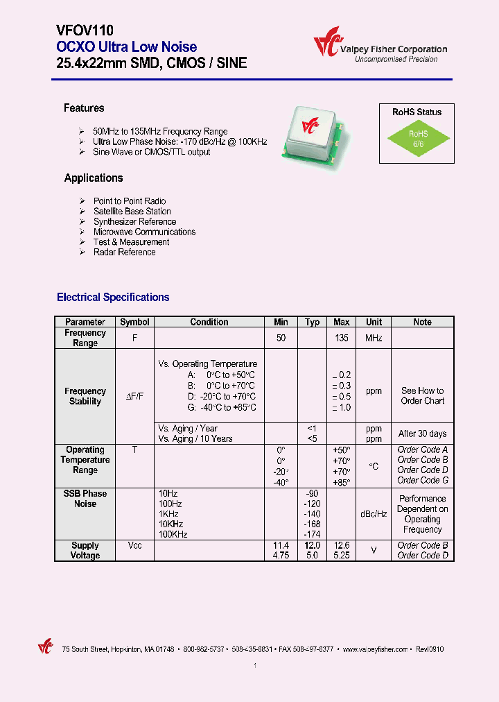 VFOV110-PADC-500MHZ_3801013.PDF Datasheet