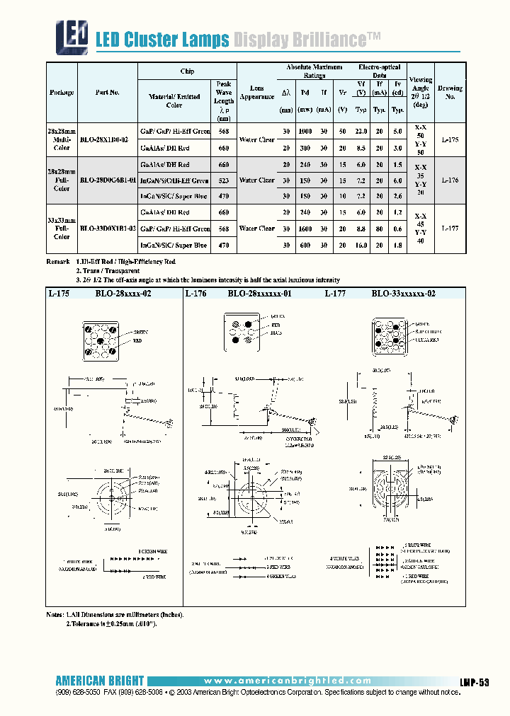 BLO-28X1D0-02_3798146.PDF Datasheet