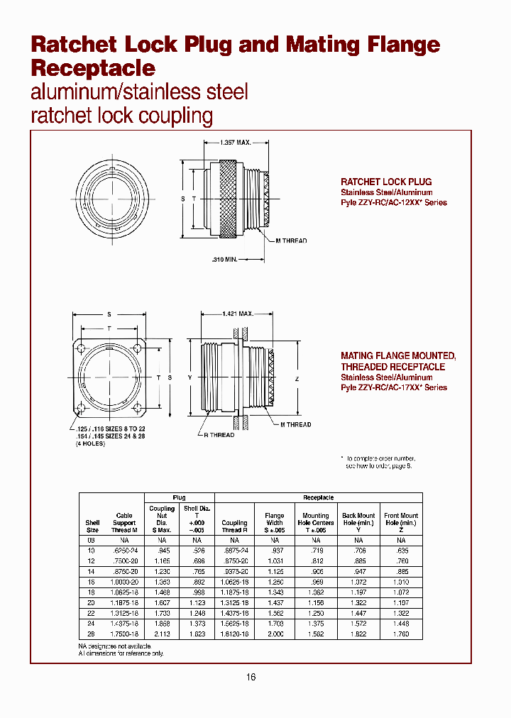 ZZY-RO-1710-05PT-H183_3799905.PDF Datasheet