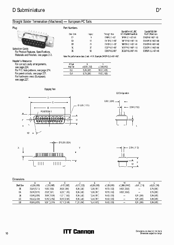 DA15P-OL2-A191-K87_3801123.PDF Datasheet