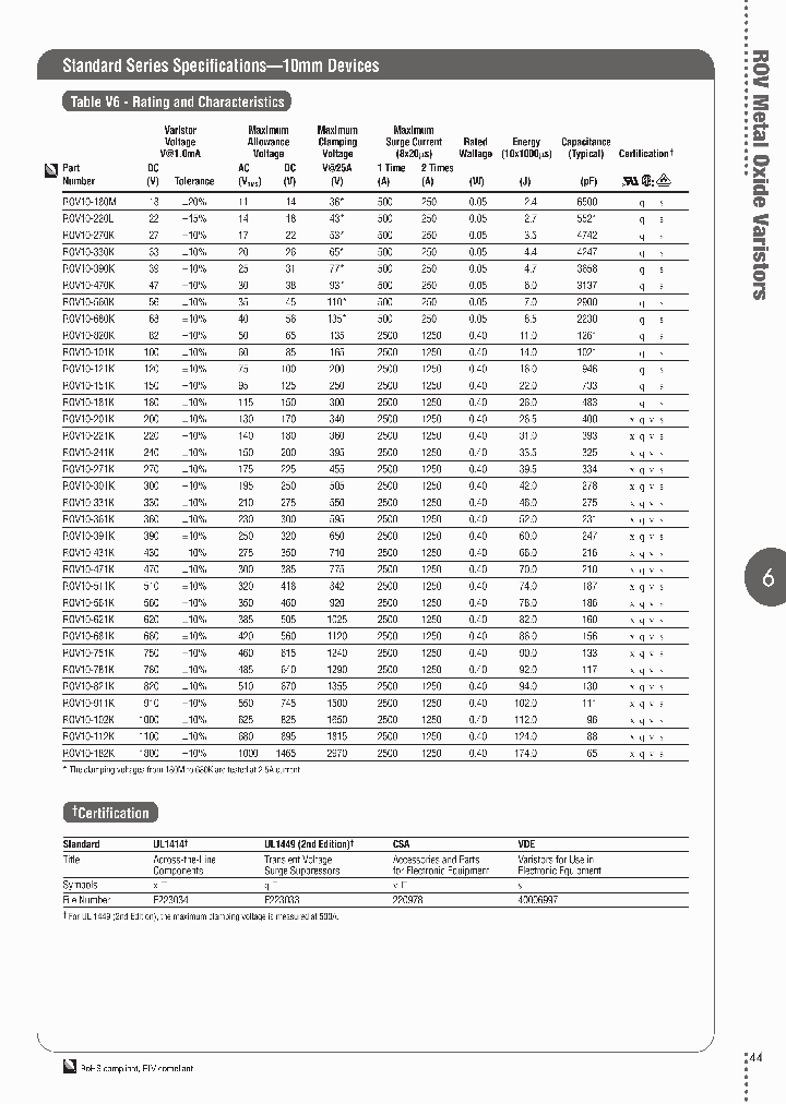 ROV10-820K-D_3800607.PDF Datasheet