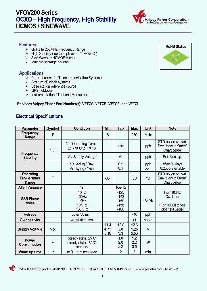 VFOV200-TADCS-5_3801889.PDF Datasheet