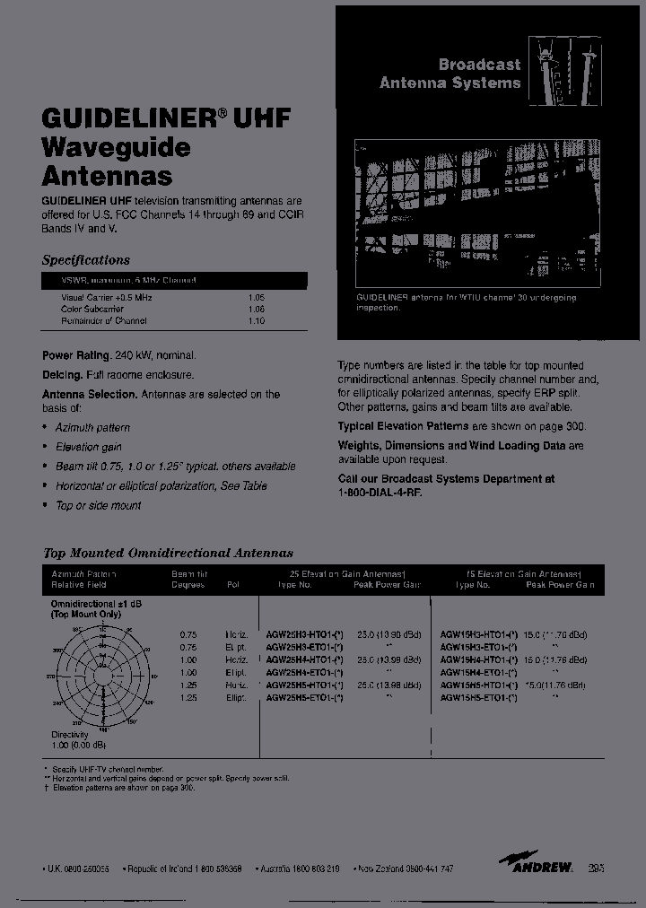AGW15H3-HTO1-46_3801229.PDF Datasheet