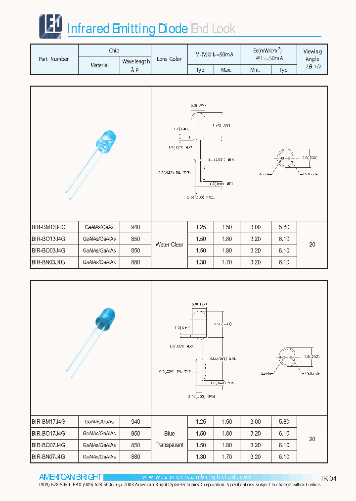 BIR-BO17J4G_3801439.PDF Datasheet