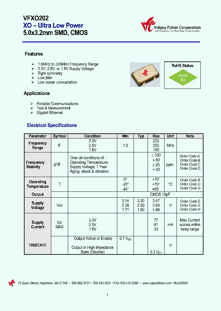 VFXO202-DBG-220MHZ_3801821.PDF Datasheet