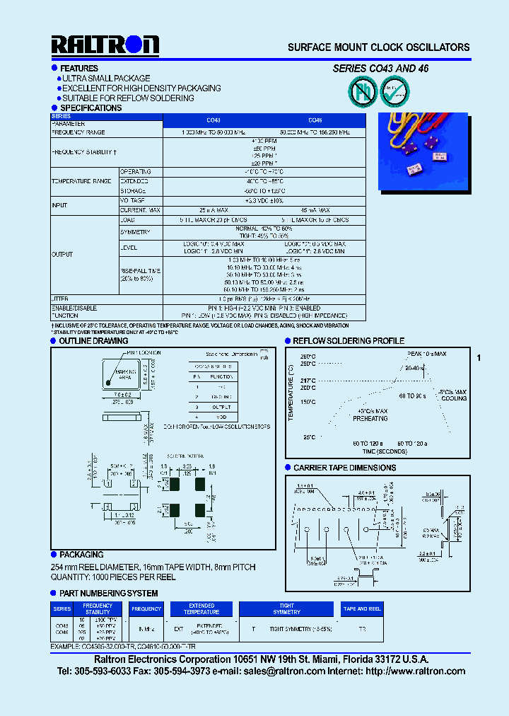 CO4605-53125-TR_3801597.PDF Datasheet