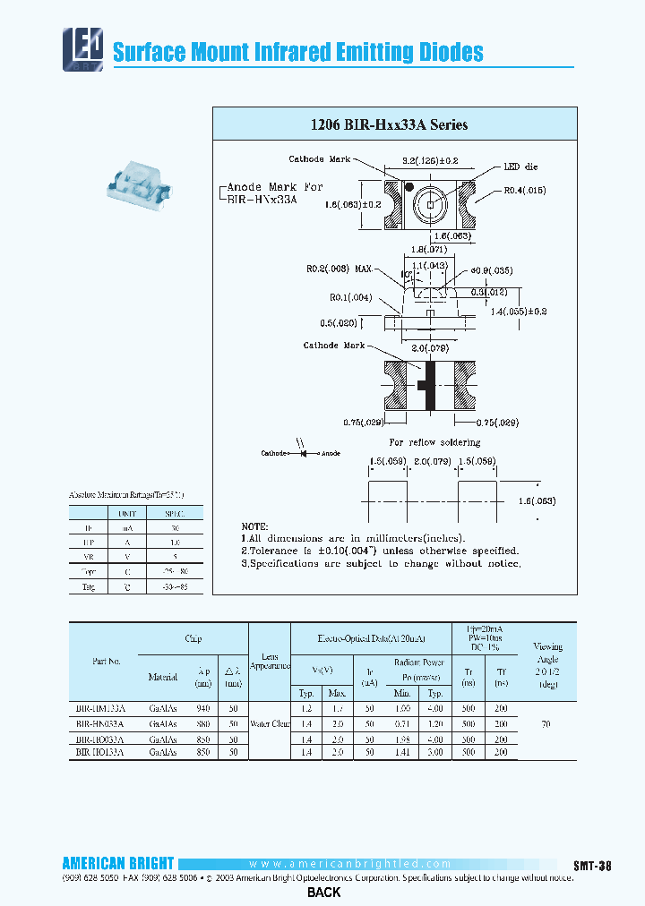 BIR-HO133A_3801443.PDF Datasheet
