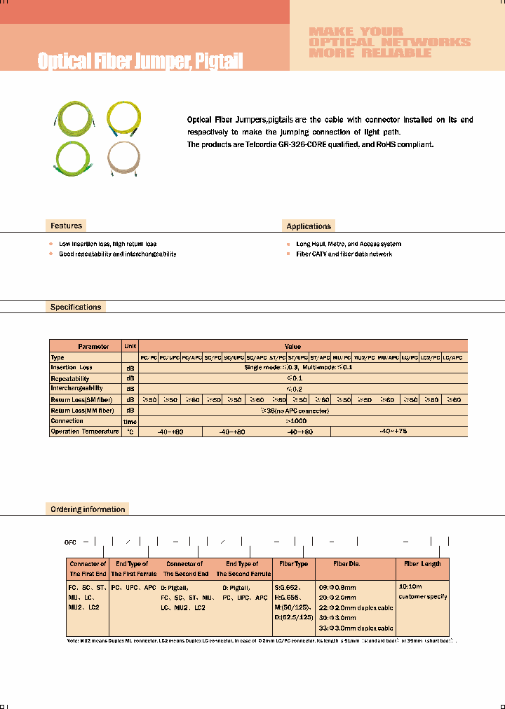 OFC-FCAPC-SCAPC-D-33-10_3802485.PDF Datasheet