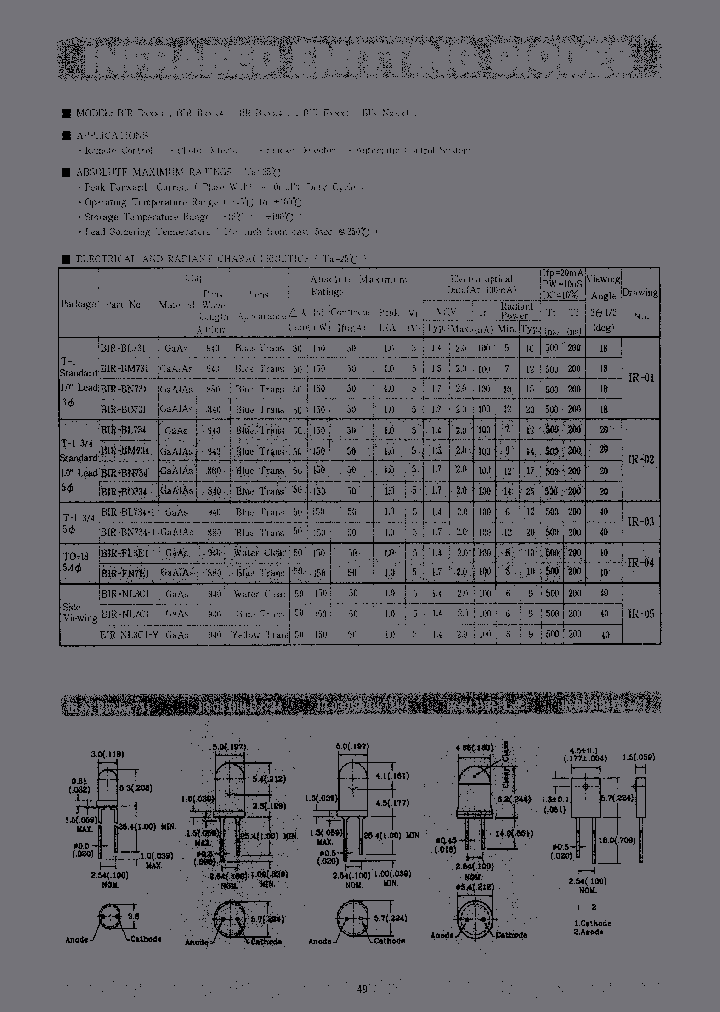 BIR-BO731_3801442.PDF Datasheet