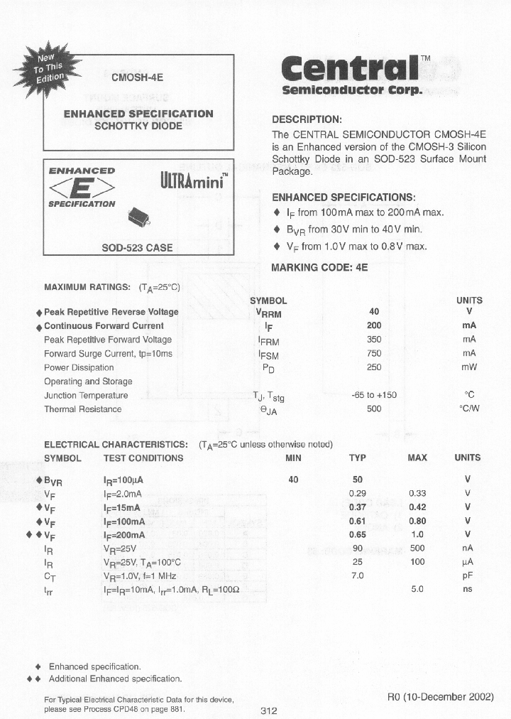 CMOSH-4ETR_3802589.PDF Datasheet