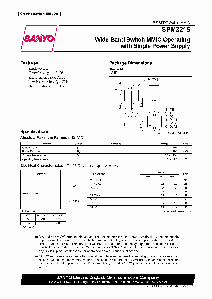 SPM3215_4039159.PDF Datasheet