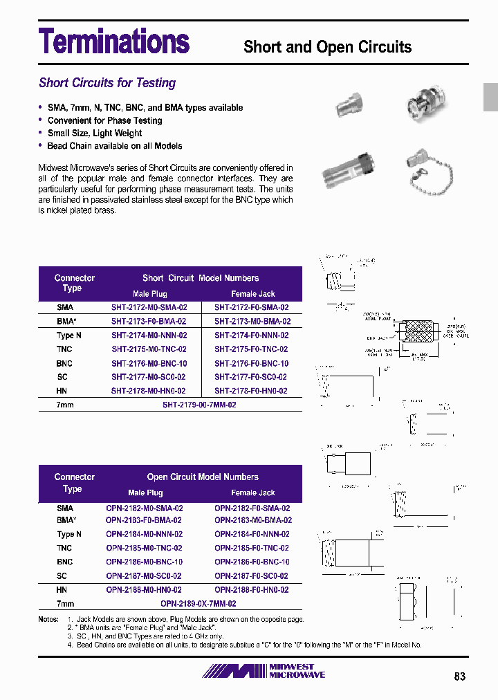 OPN-2187-FC-SC0-02_3802476.PDF Datasheet
