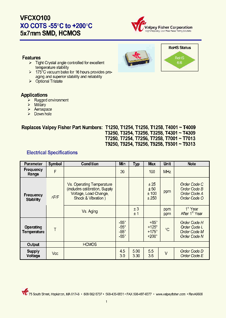 VFCXO100-OHET-FREQ_3802590.PDF Datasheet