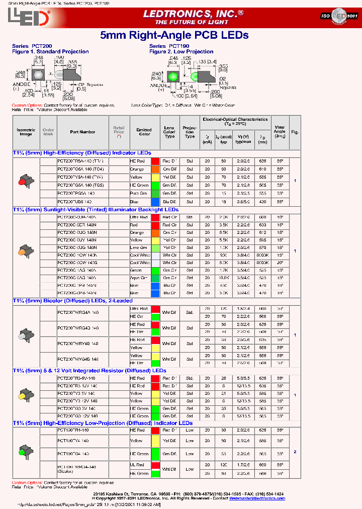 PCT200TO5A-140TO4_3803564.PDF Datasheet