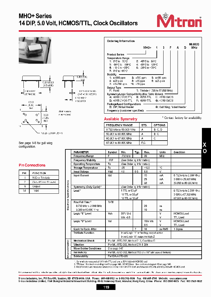 MHO16FAD-FREQ2_3803962.PDF Datasheet