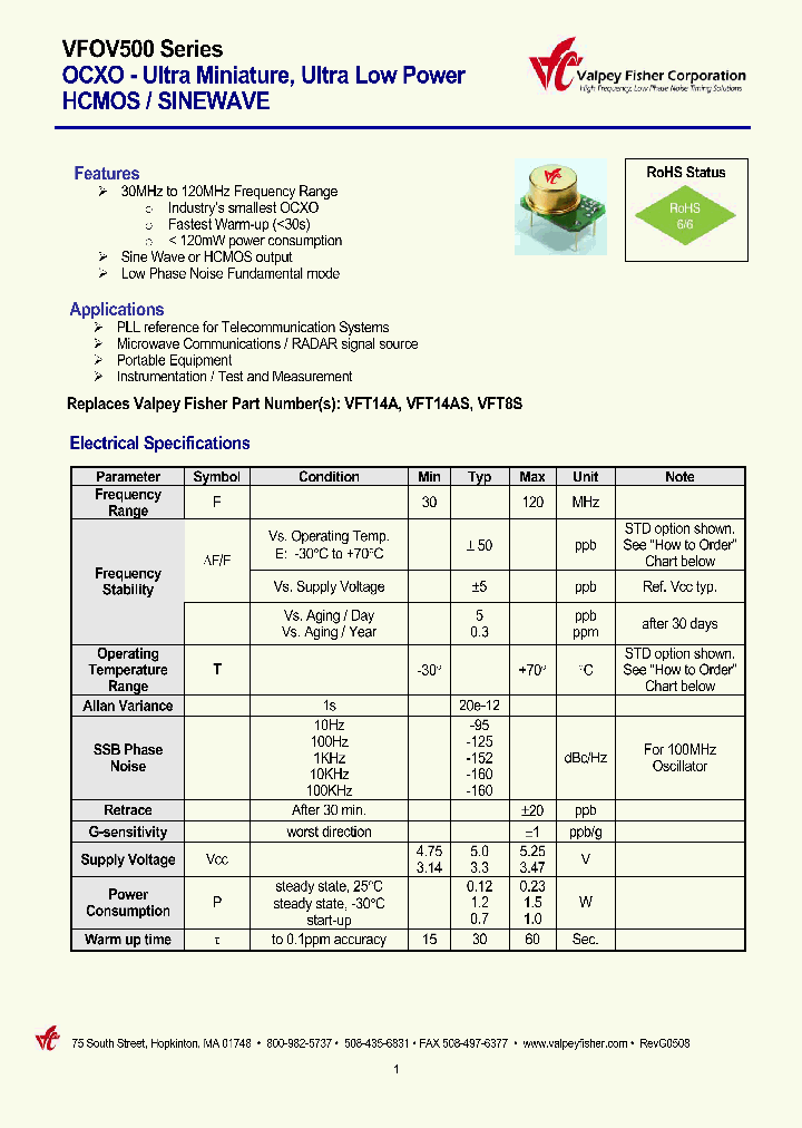 VFOV504-TDDFS-30_3804416.PDF Datasheet