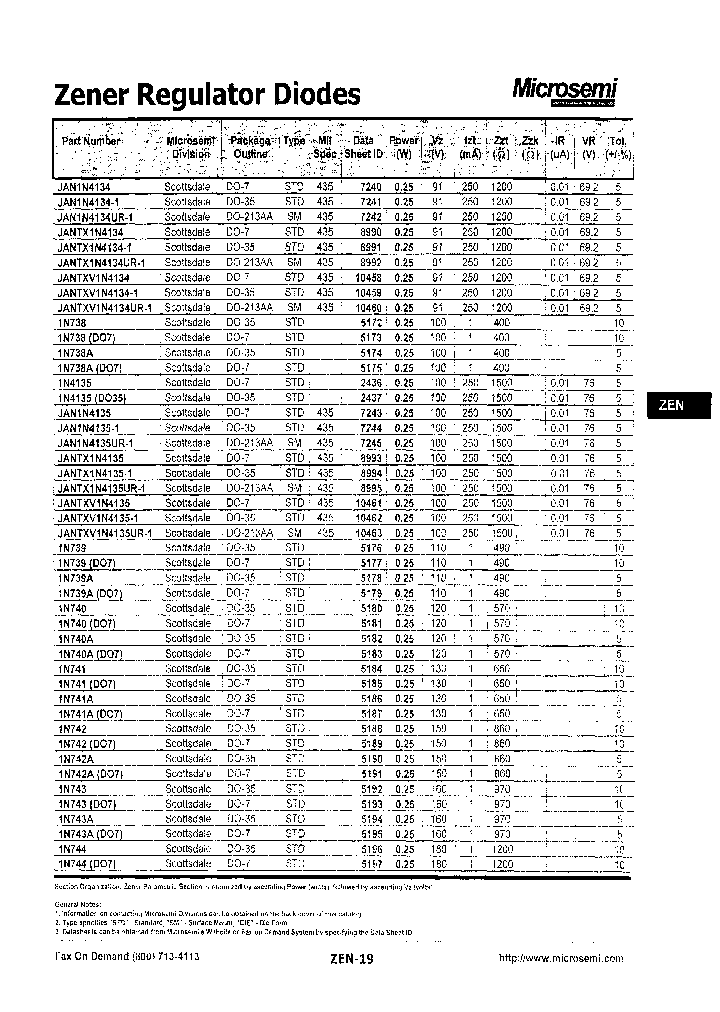 1N744DO7_3804171.PDF Datasheet