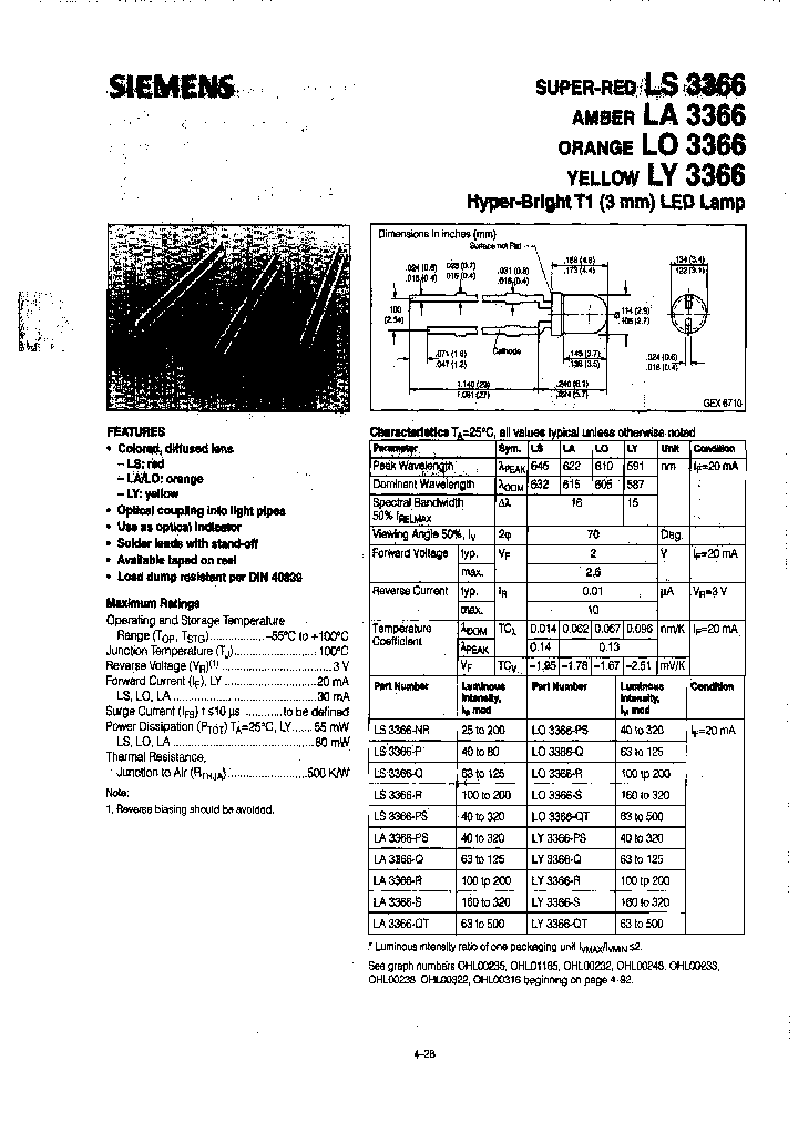 LO3366-QTE7500_3803491.PDF Datasheet