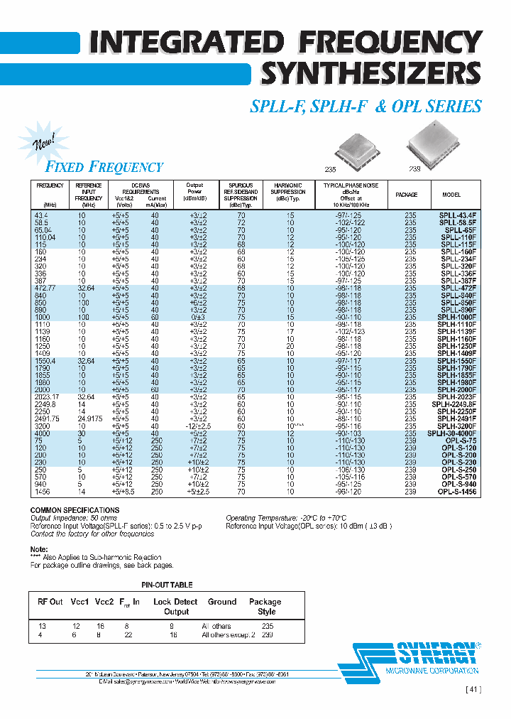 OPL-S-75_3803947.PDF Datasheet