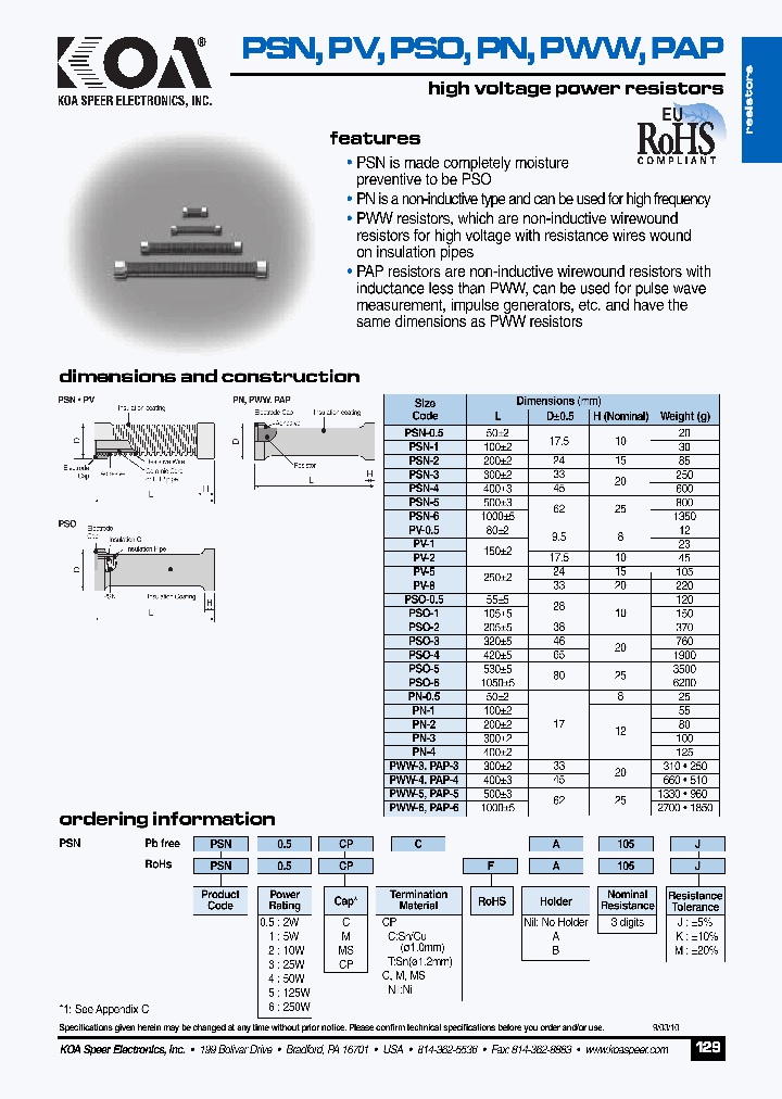 PSO05_3804824.PDF Datasheet
