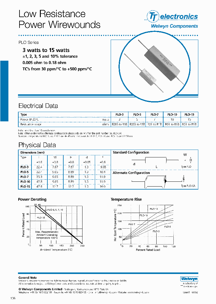 PLO3-R015JI_3805838.PDF Datasheet