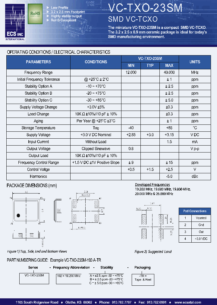 VC-TXO-23SM-1968-C-TR_3805624.PDF Datasheet