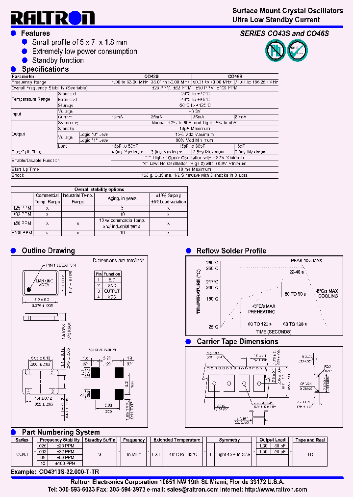 CO43-032S-FREQ-T-L30-TR_3806416.PDF Datasheet
