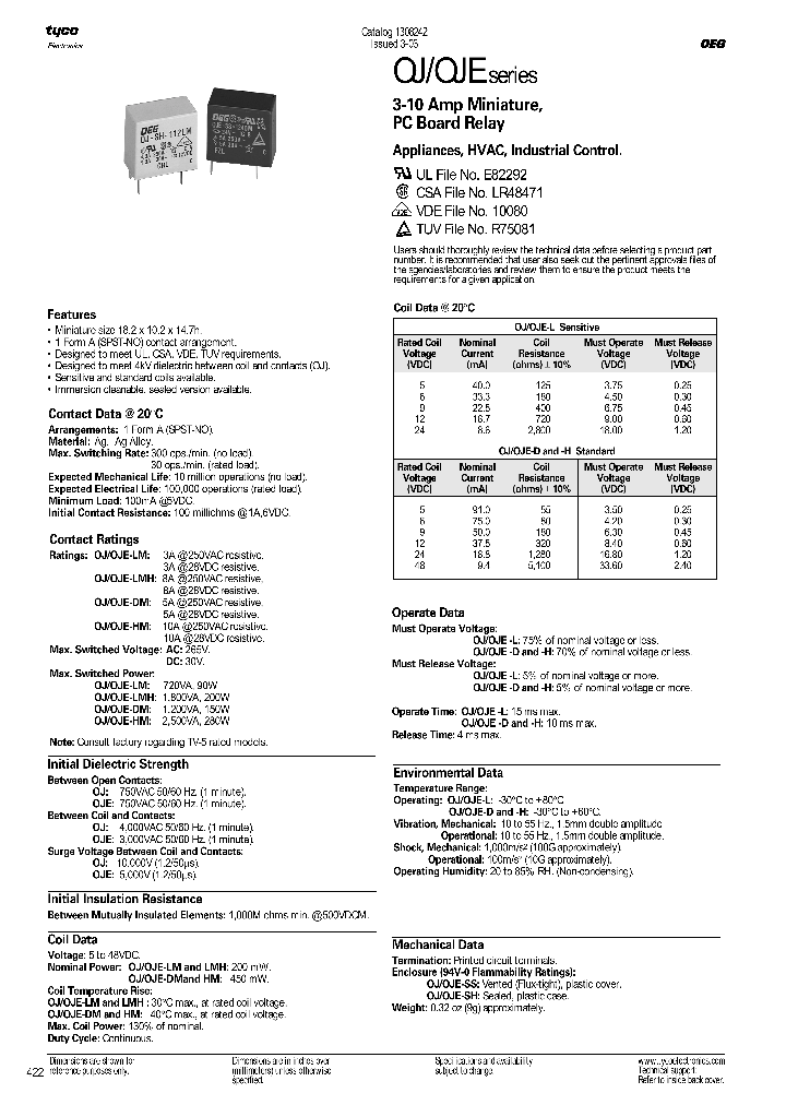 OJE-SH-148DM095_3805992.PDF Datasheet