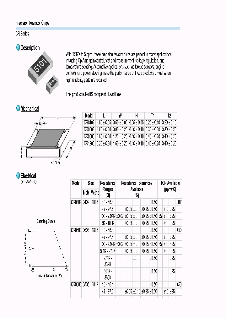 CR0603Y9761AT1_3806895.PDF Datasheet