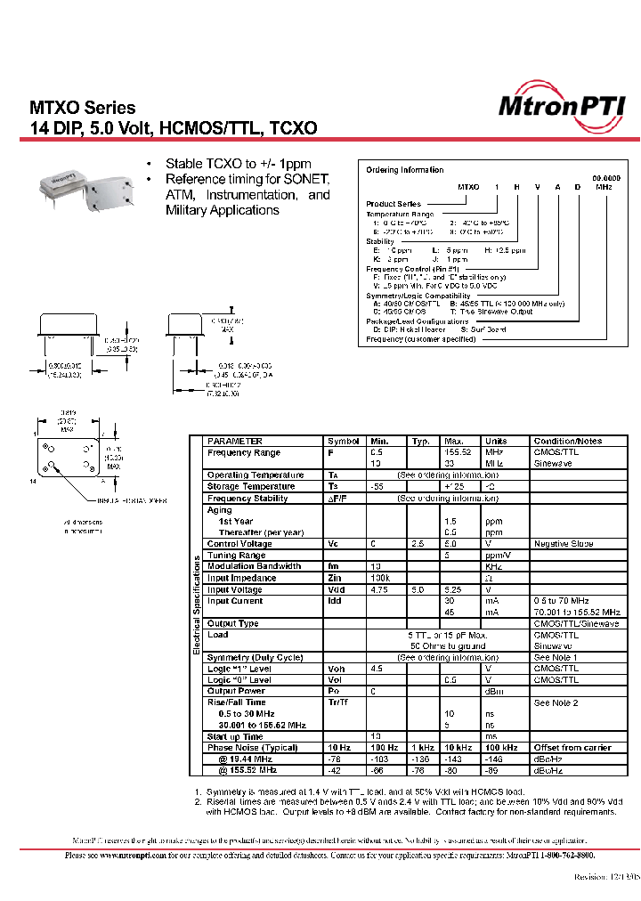 MTXO1JVCD_3806377.PDF Datasheet