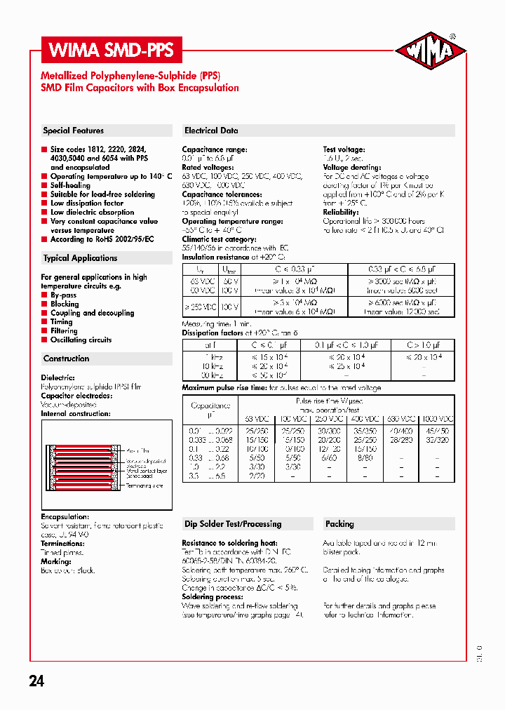 SMDIO12100V100MT00_3805028.PDF Datasheet