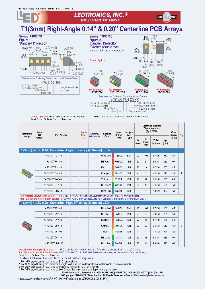 14PC110TO4-140_3807032.PDF Datasheet