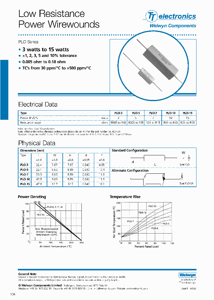 PLO5-R00750FI_3807760.PDF Datasheet