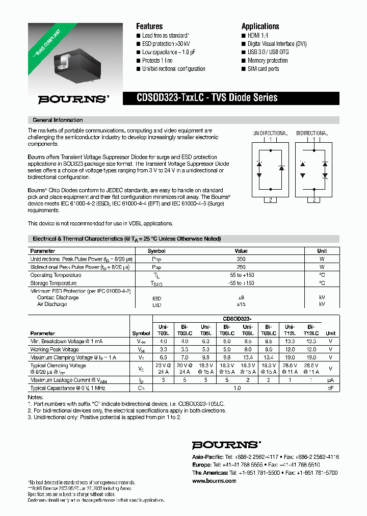 CDSOD323-T12LC_3808180.PDF Datasheet
