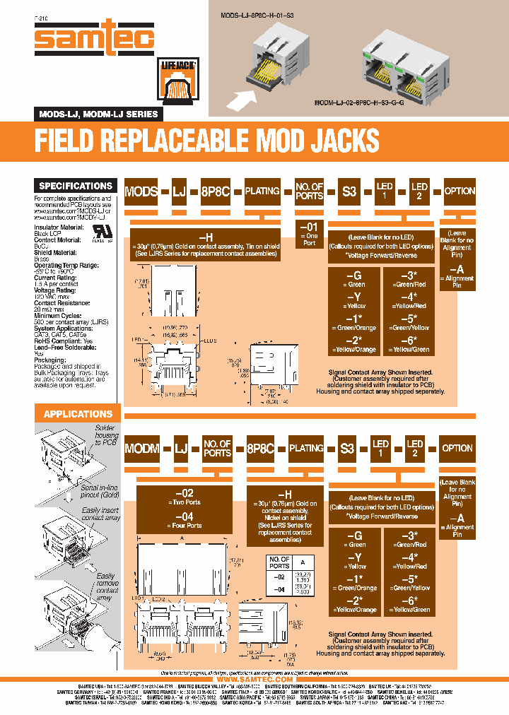 MODM-LJ-02-8P8C-H-S3-2-3_3808442.PDF Datasheet