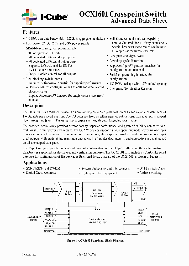 OCX160-PB420I_3808105.PDF Datasheet