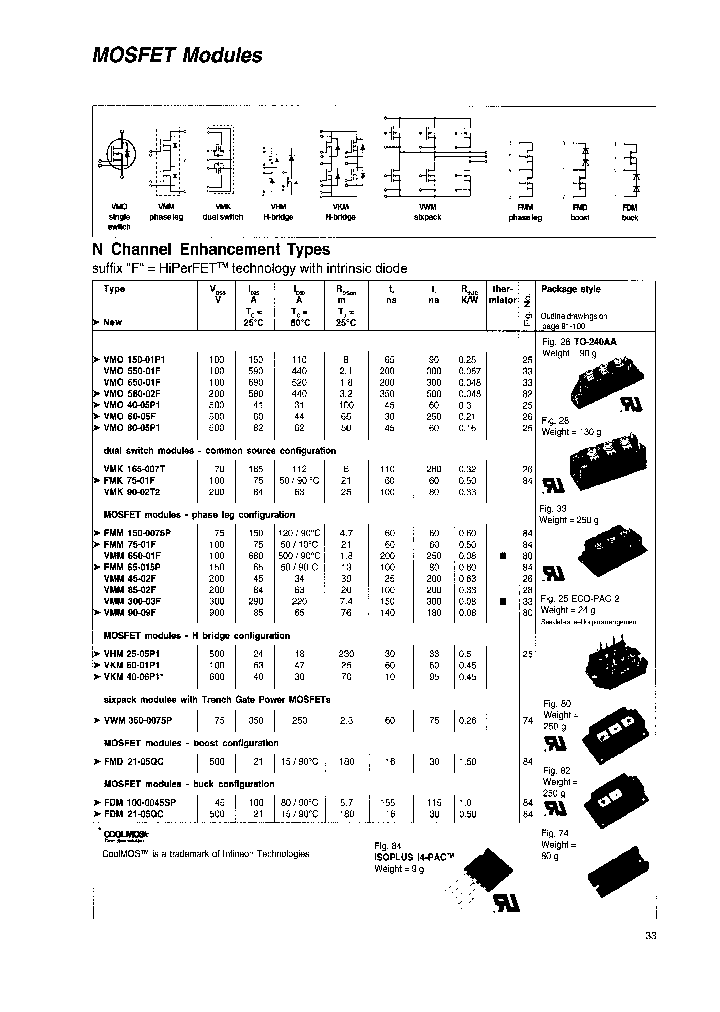 VMO40-05P1_3808585.PDF Datasheet