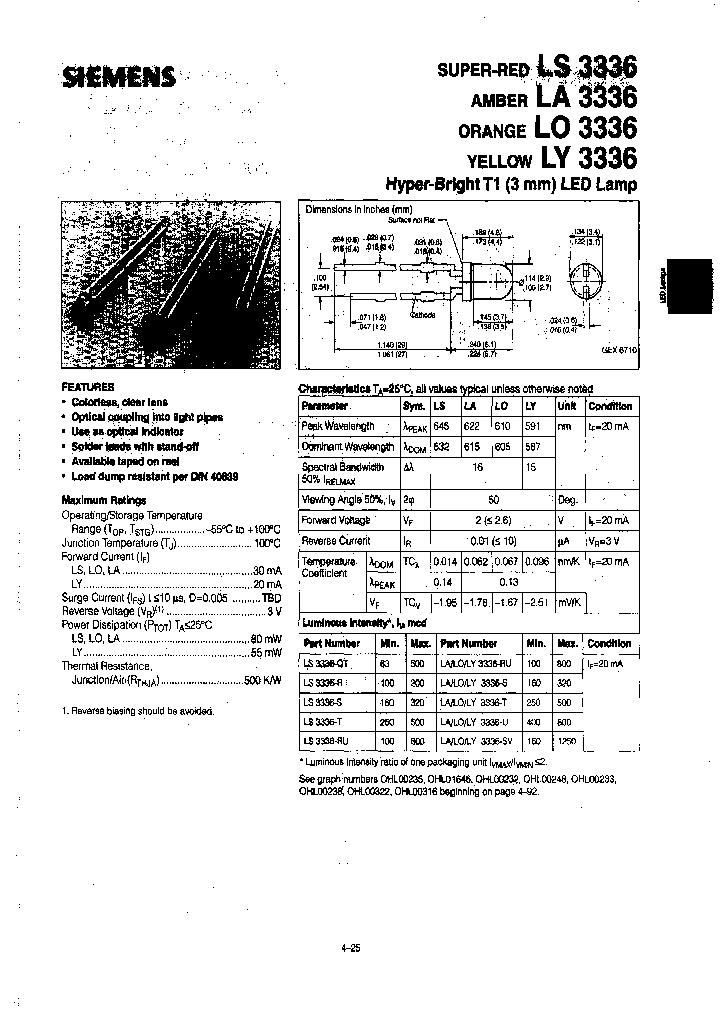LO3336-TE7500_3806261.PDF Datasheet