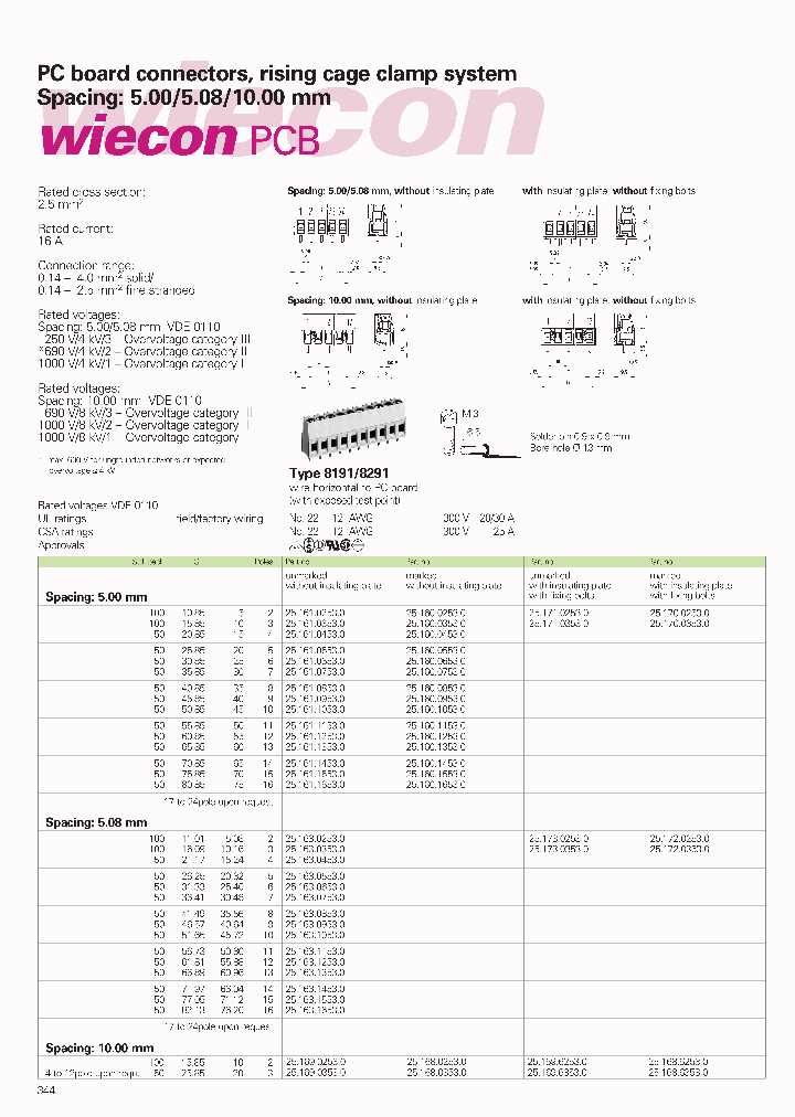 2517102530_3809094.PDF Datasheet